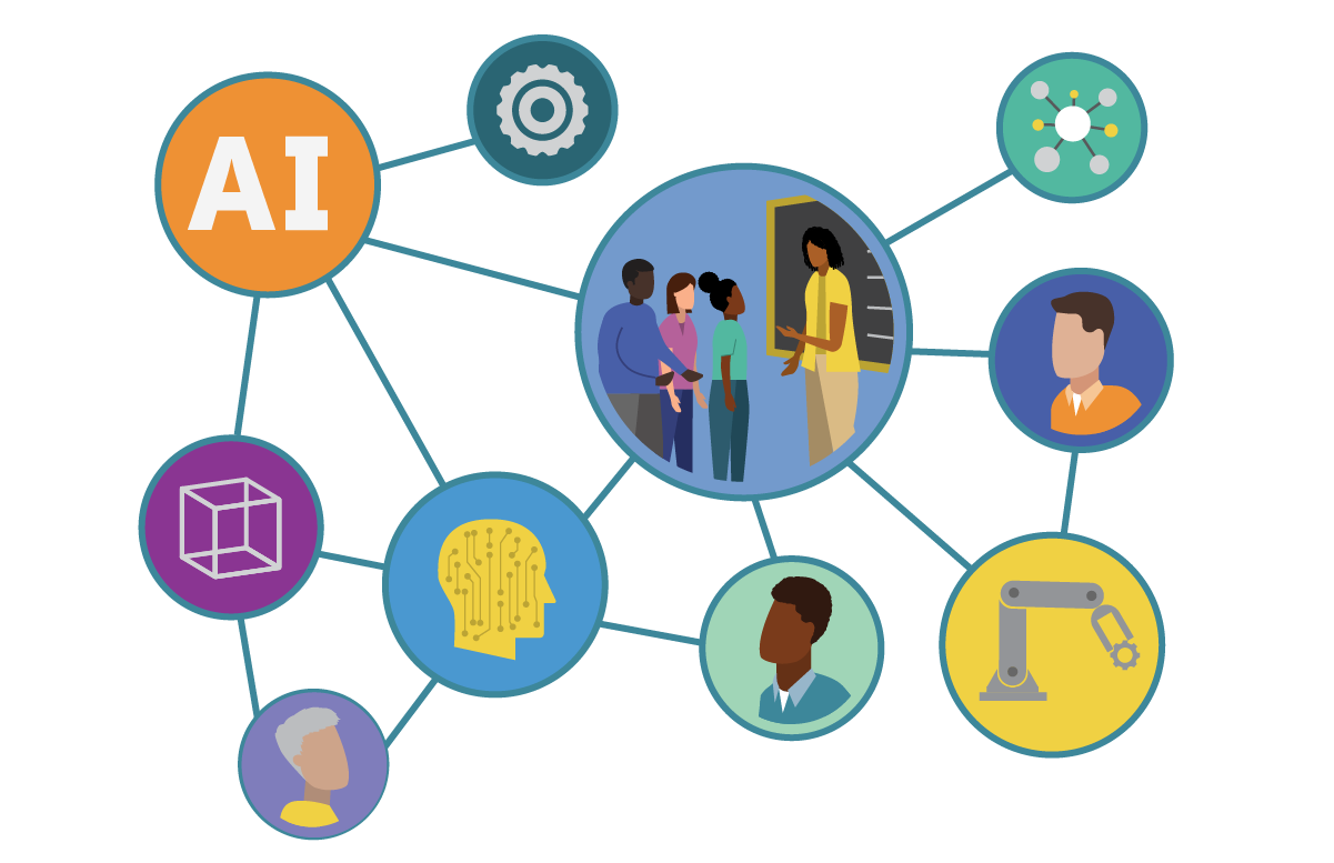AI Integration in Schools for Enhanced