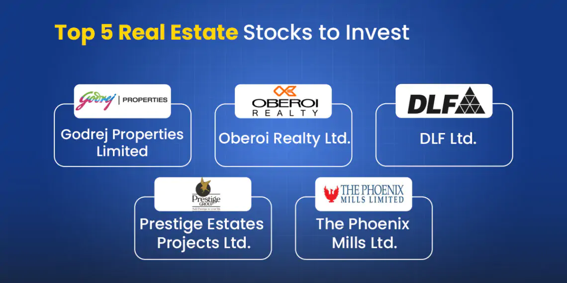 Indian Real Estate Stocks Today