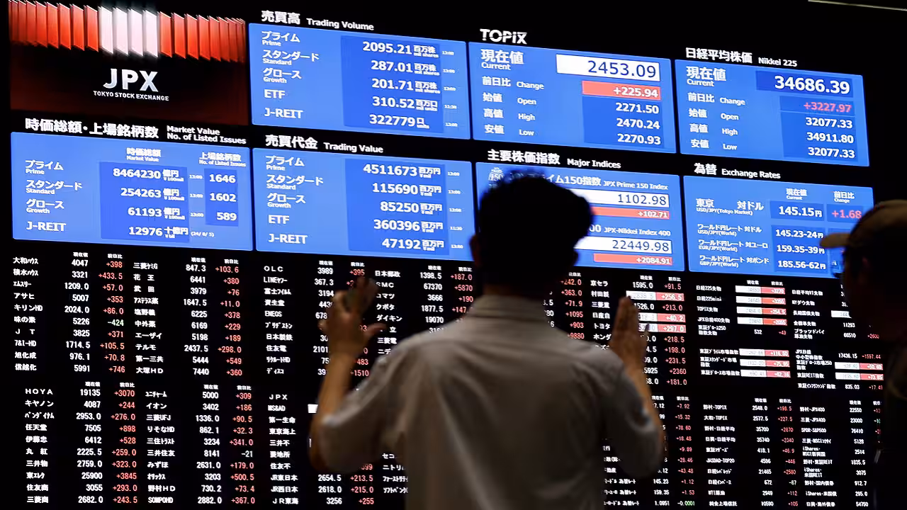 Asian Shares Rise Amid Wall Street Losses Extended